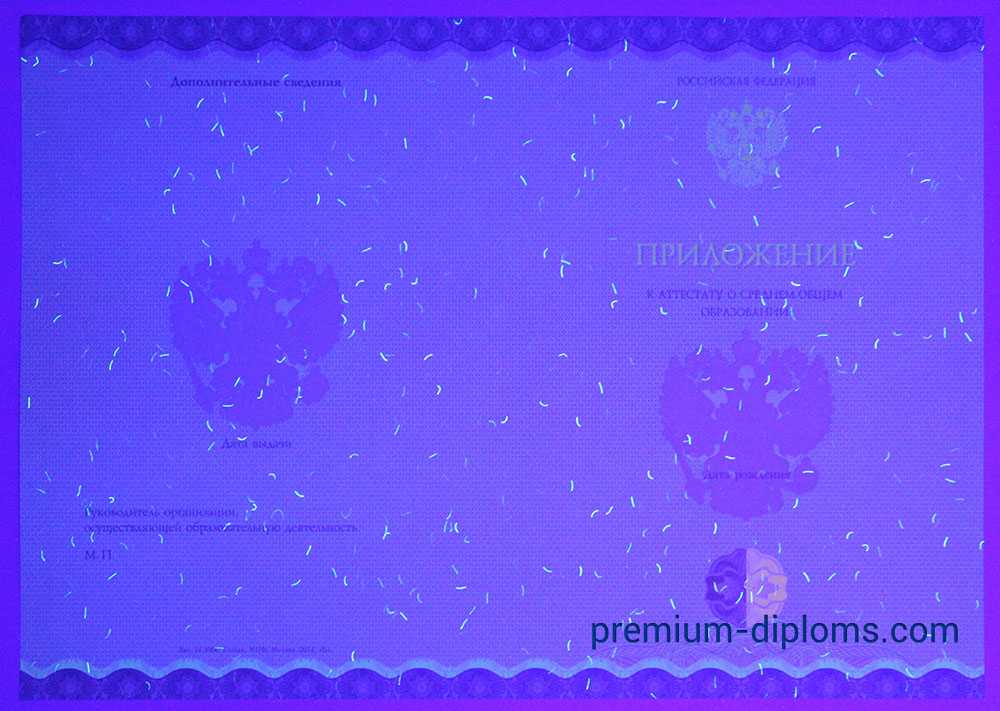 Аттестат 11 классов 2014-2025 год фото